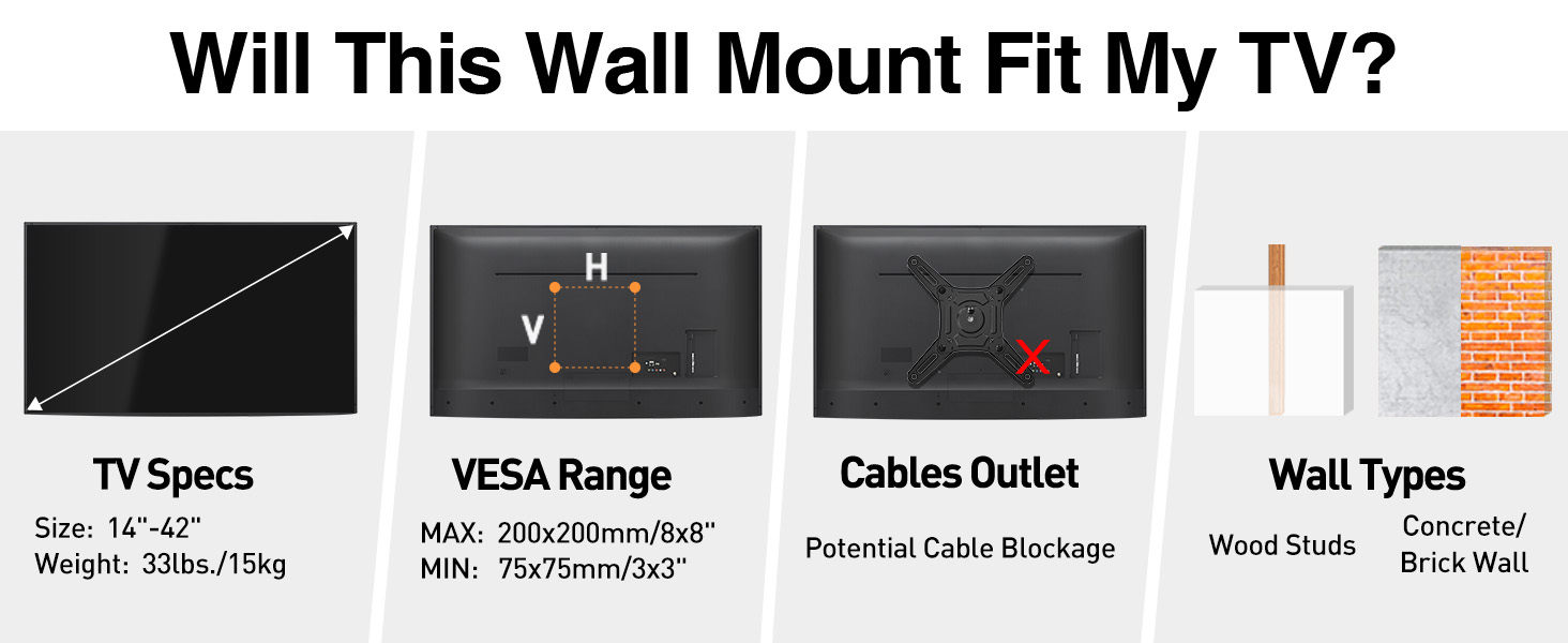 Full Motion TV Monitor Wall Mount